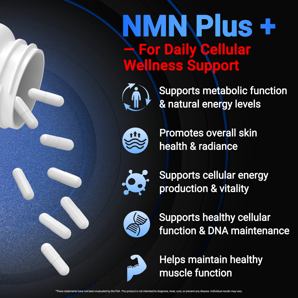 I Love Health NMN 5-In-1 Complex Plus+ for Women & Men W/ NAC, Alpha Lipoic Acid, NMN, Coenzyme Q10, Resveratrol | 60 Capsules | Supports Energy,Anti-Aging, Antioxidant & Cellular Health