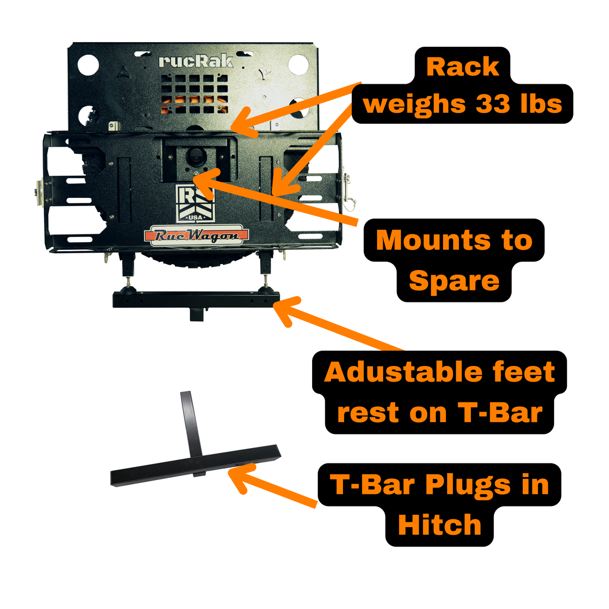 Ford Bronco Raptor (2022+) Swing-Away Cargo Rack & Bike Carrier | rucRak Grunt