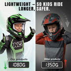 Kids Motocross Helmet - Boys & Girls Dirt Bike & Quad Helmets