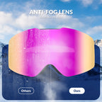 Frameless Anti-fog Ski Goggles with UV400 Protection for Men & Women