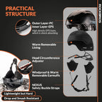 Ski Helmet with Adjustable Ventilation and Detachable Liner for Winter Sports